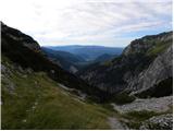 Planina Polog - Batognica